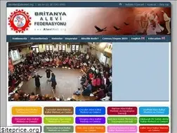 Sites similar to alevinet.org