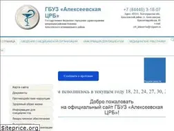 Sites similar to alex-crb.ru