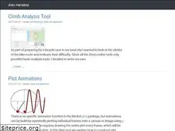 Sites similar to alex-hhh.github.io