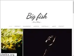 Sites similar to alex-tse.com