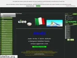 Sites similar to alex61.it