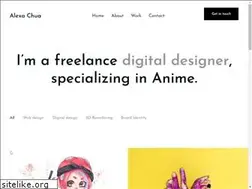 Sites similar to alexachua.com