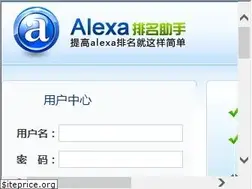Sites similar to alexahelper.com