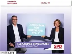 Sites similar to alexander-schweitzer.de