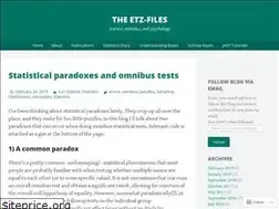 Sites similar to alexanderetz.com