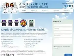 Sites similar to alexanderhh.com