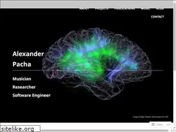 Sites similar to alexanderpacha.com