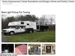 Sites similar to alexanderperinok2ja.web.app