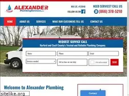 Sites similar to alexanderplumbing.net