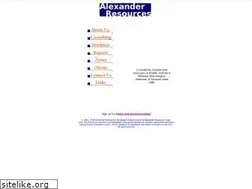 Sites similar to alexanderresources.com