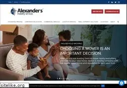 Sites similar to alexanders.net