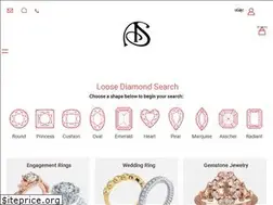Sites similar to alexandersparks.com