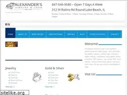 Sites similar to alexanderspawn.com