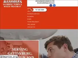 Sites similar to alexandersplumbingandpumps.org