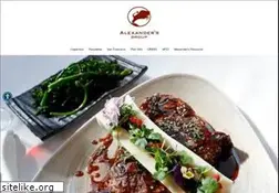 Sites similar to alexanderssteakhouse.com