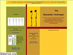 Sites similar to alexandertechniqueinstruction.com