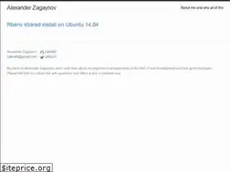 Sites similar to alexanderzagaynov.com