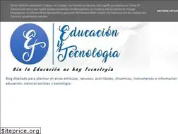 Sites similar to alexandra-ayala.blogspot.com