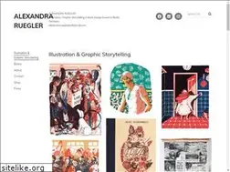 Sites similar to alexandraruegler.de