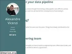 Sites similar to alexandrevicenzi.com