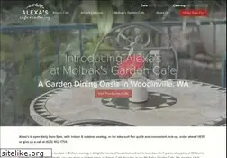 Sites similar to alexascafe.com