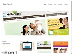 Sites similar to alexaseretti.com