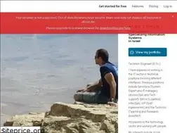 Sites similar to alexcohen.me