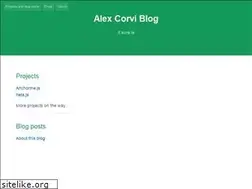 Sites similar to alexcorvi.github.io