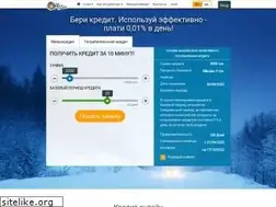 Sites similar to alexcredit.ua