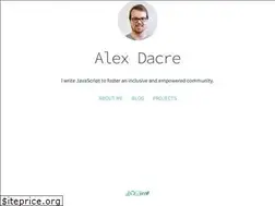 Sites similar to alexdacre.com