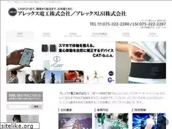 Sites similar to alexdenko.co.jp