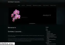 Sites similar to alexdepri.it