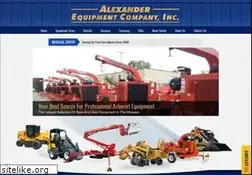 Sites similar to alexequip.com