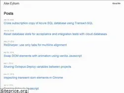 Sites similar to alexeyhorn.com