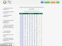 Sites similar to alexfriends.it