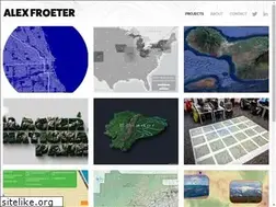 Sites similar to alexfroeter.com