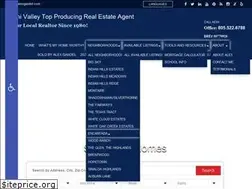 Sites similar to alexgandel.com