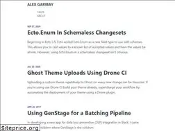 Sites similar to alexgaribay.com