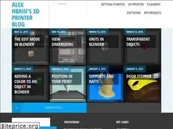 Sites similar to alexhbaiu.wordpress.com
