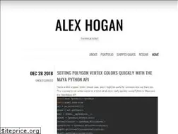 Sites similar to alexhogan.com