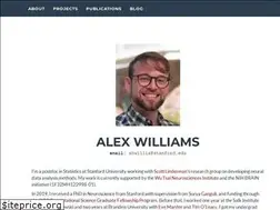 Sites similar to alexhwilliams.info