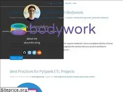 Sites similar to alexioannides.com