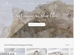 Sites similar to alexisrussell.com