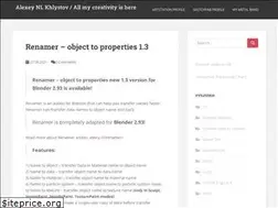 Sites similar to alexiy.nl