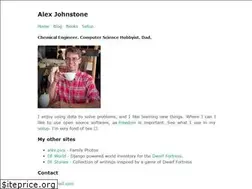 Sites similar to alexjj.com