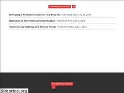 Sites similar to alexkeating.me