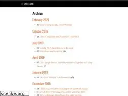 Sites similar to alexkras.com