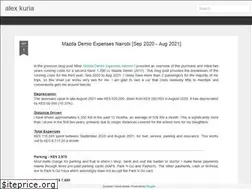 Sites similar to alexkuria.blogspot.com