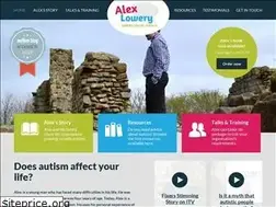 Sites similar to alexlowery.co.uk