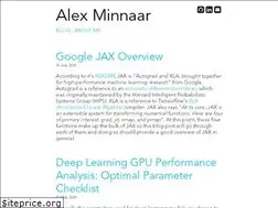 Sites similar to alexminnaar.com